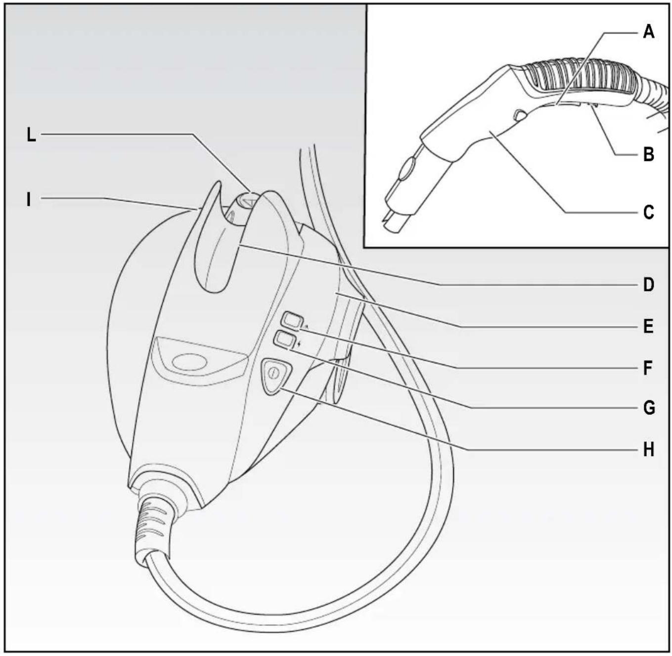 ARIETE XVapor Comfort 4145 - 1