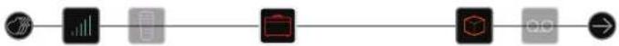 LINE 6 Helix LT - Routage série ou parallele - 1