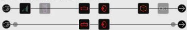 LINE 6 Helix LT - Déplacez les blocs Split et Merge dans la chaine B. - 1