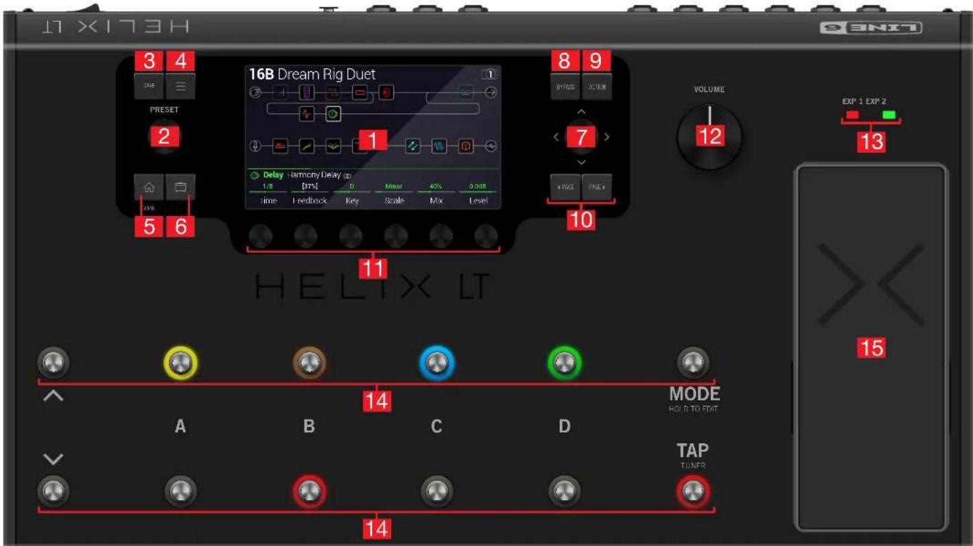 LINE 6 Helix LT - Façade - 1