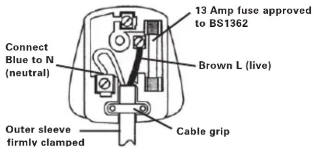 WORX WX317 - IMPORTANT - 2