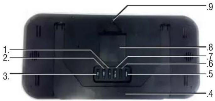 Trevi OM 3528 D - UNIDADE CENTRAL - 2