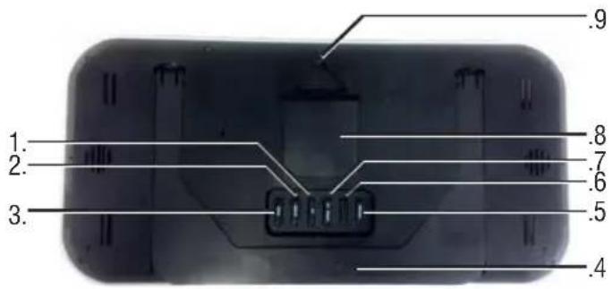 Trevi OM 3528 D - UNITE PRINCIPALE - 2
