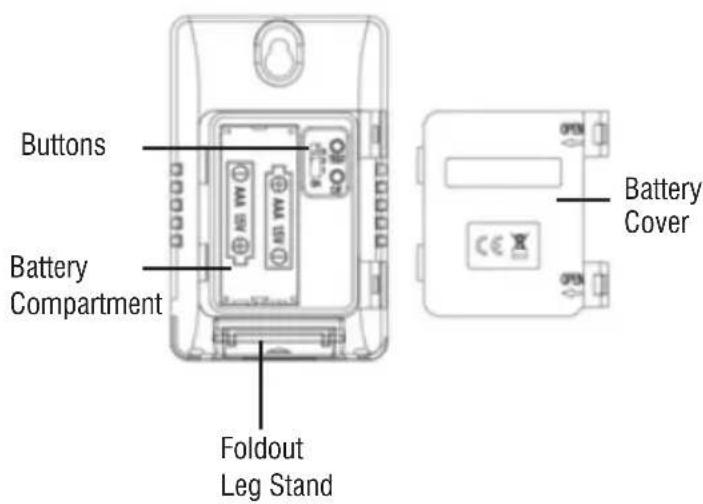 Trevi OM 3528 D - OUTDOOR TRANSMITTER - 2