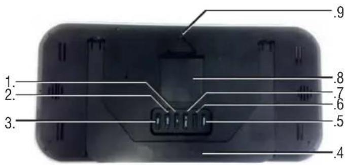 Trevi OM 3528 D - KENTPIKH MONADAA - 2