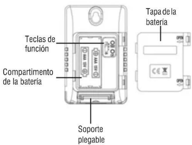 Trevi OM 3528 D - 2