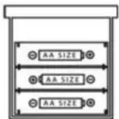 Trevi OM 3528 D - KevTpiKJ movaδα - 1