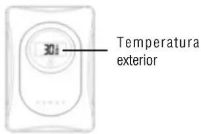 Trevi OM 3528 D - SENSOR EXTERNO - 1