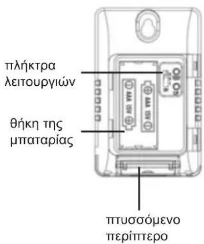 Trevi OM 3528 D - εωτερικο ασθηntηρα - 3