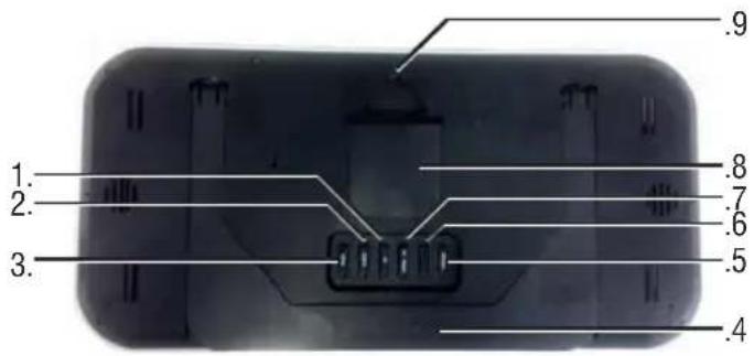 Trevi OM 3528 D - UNIDAD CENTRAL - 2
