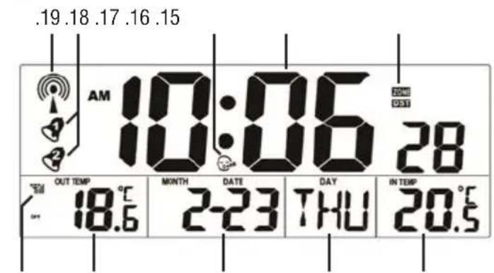 Trevi OM 3528 D - ZENTRALE - 1