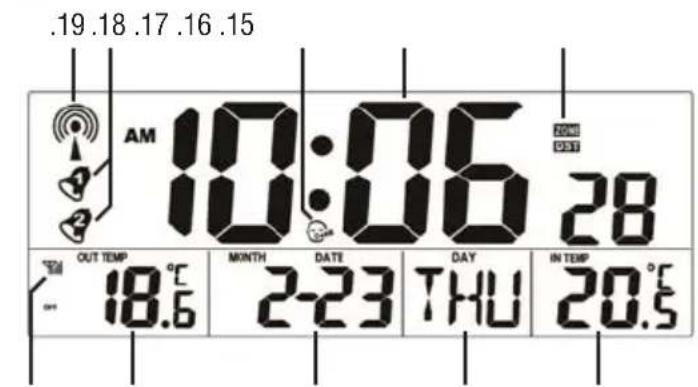 Trevi OM 3528 D - MAIN UNIT - 1