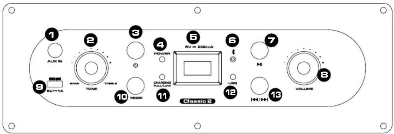 iDance ACDC Classic 2 - FUNCTIES - 1