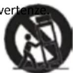 iDance ACDC Classic 2 - IMPORTANTI ISTRUZIONI DI SICUREZZA - 1