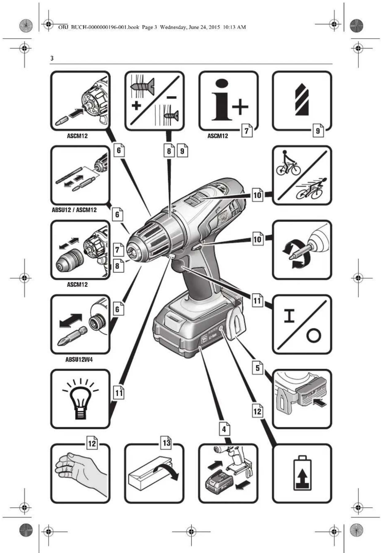 Fein ABSU 12 W4C - 10