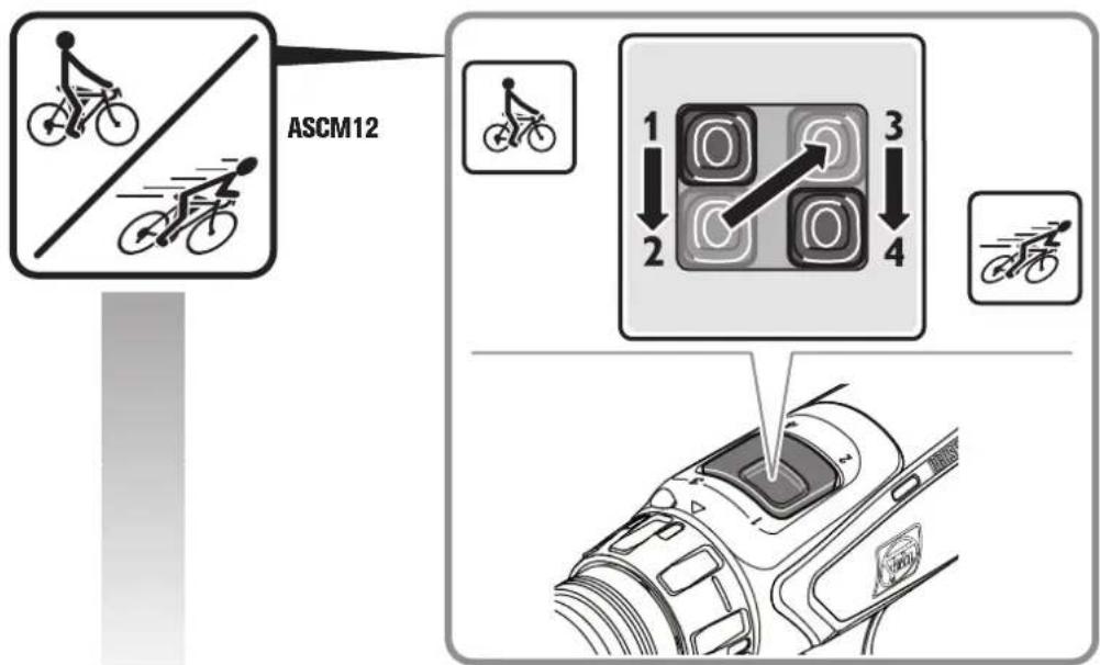 Fein ABSU 12 W4C - 23