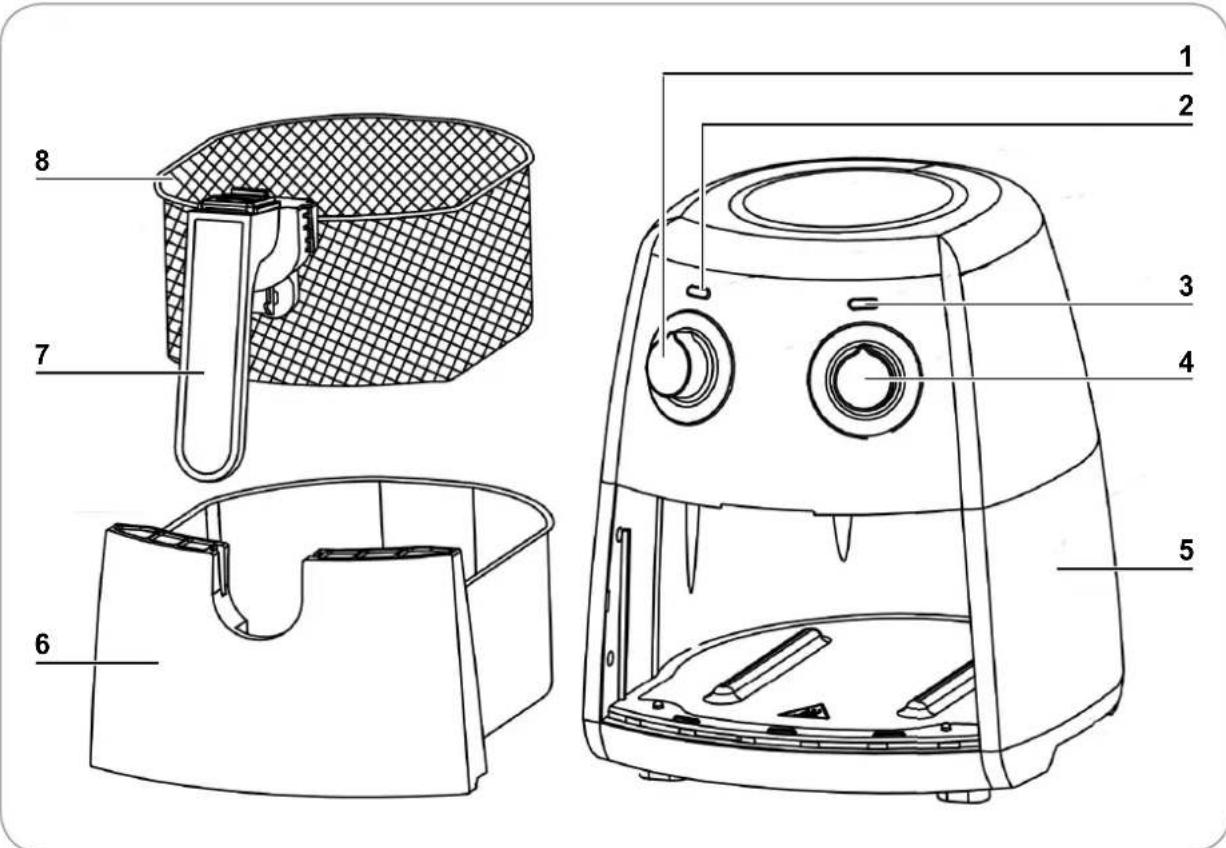 Gourmetmaxx XL 1500W - Items Supplied and Device Overview - 1