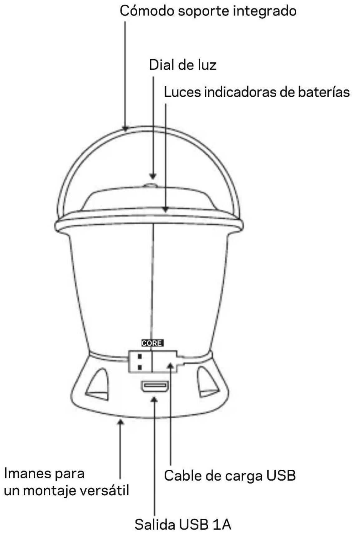 GOAL ZERO Lighthouse CORE - ESPANOL - 1