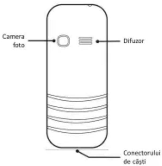 YEZZ Andy 4EI2 - Schema Telefonului - 2