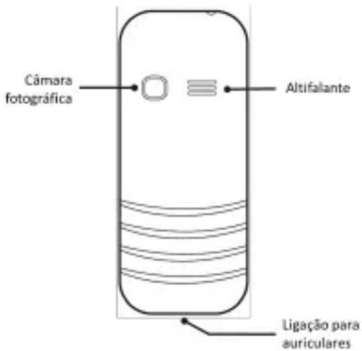 YEZZ Andy 4EI2 - Elementos do telemóvel - 2