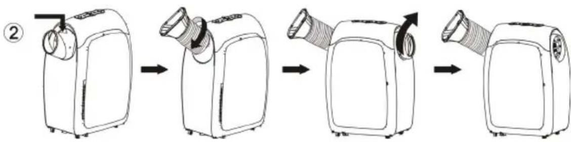 Sonnenkönig Fresco 1200 - Installazione del tubo di scarico - 4