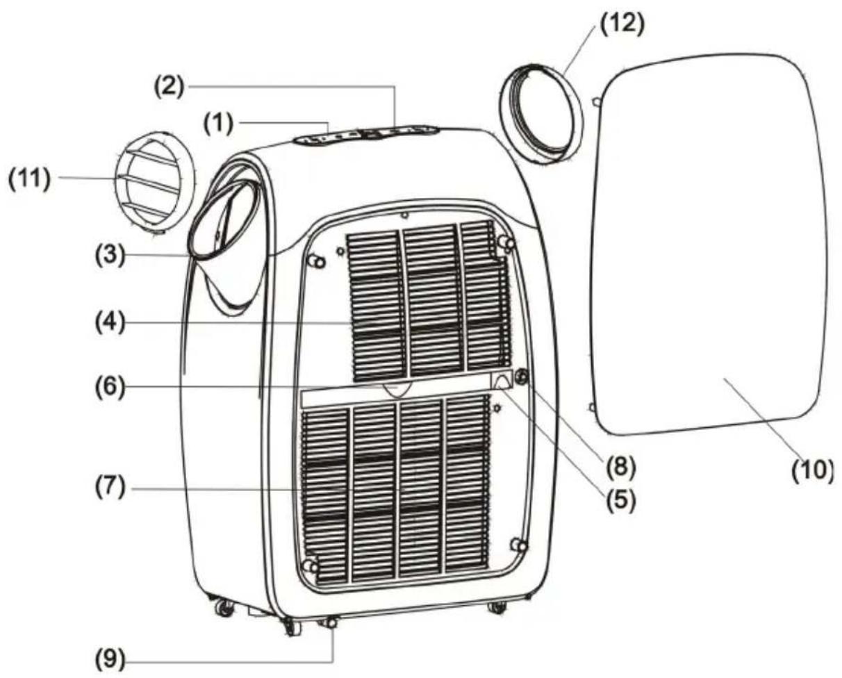 Sonnenkönig Fresco 1200 - Caractéristiques de l'année - 1