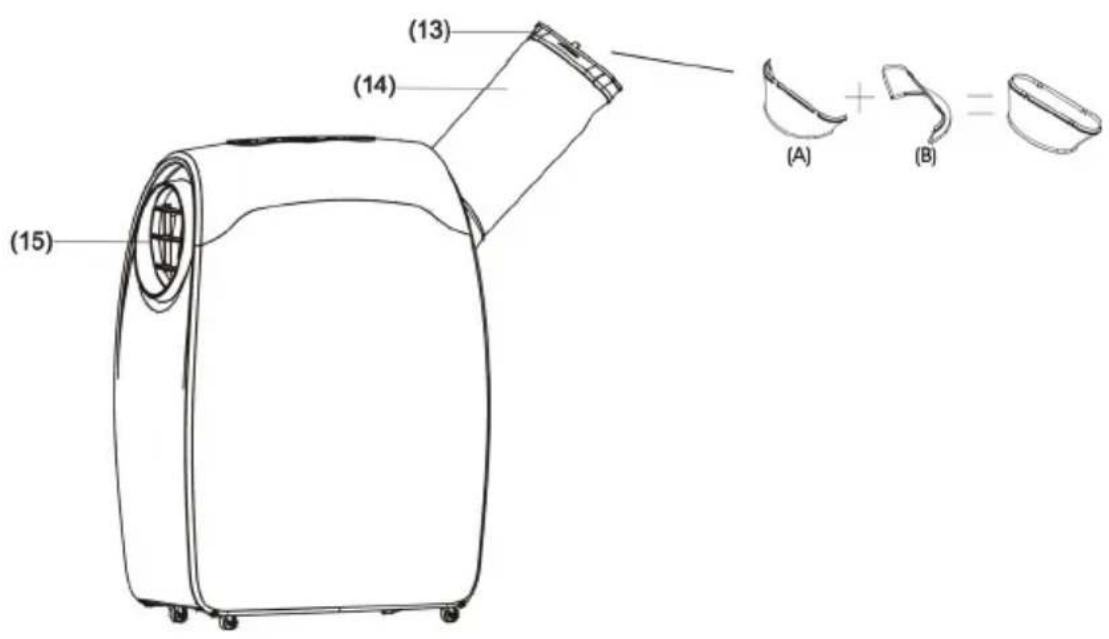 Sonnenkönig Fresco 1200 - Verwendungsorte - 1
