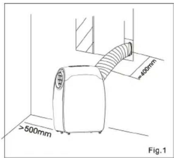 Sonnenkönig Fresco 1200 - Attention! - 1