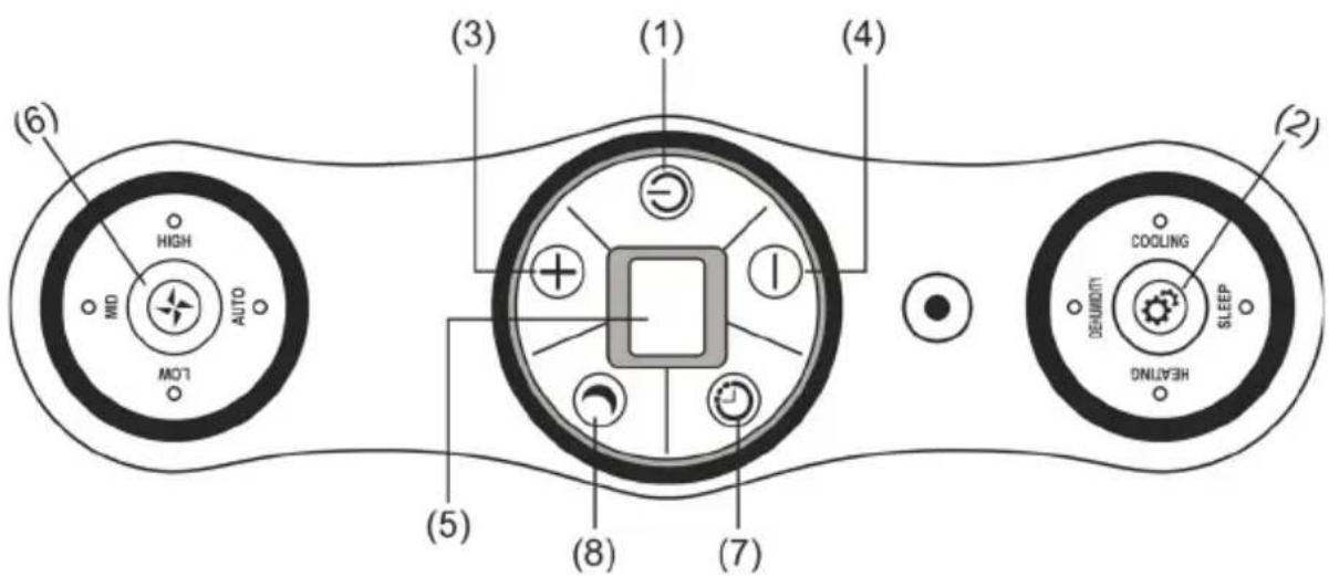 Sonnenkönig Fresco 1200 - Caractéristiques de l'année - 2
