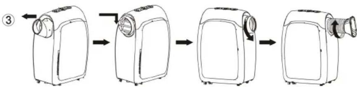 Sonnenkönig Fresco 1200 - Installation du tuyau d'évacuation de l'air - 5