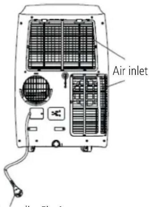 Sonnenkönig Fresco 100 - PARTS DESCRIPTION - 3