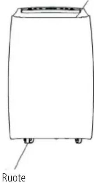 Sonnenkönig Fresco 100 - NOMINAZIONE DELLE PARTI - 2