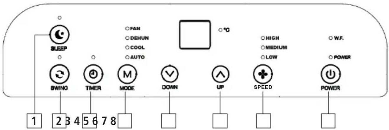 Sonnenkönig Fresco 100 - PANNEAU ET TÉLECOMMANDE - 1
