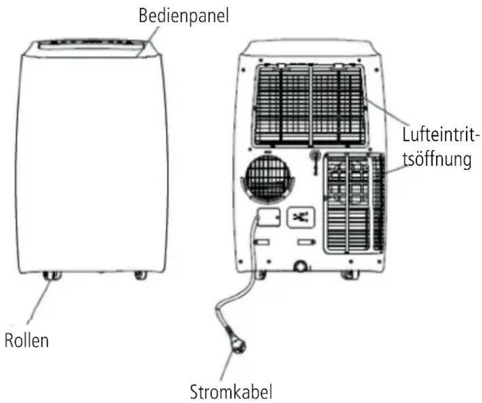 Sonnenkönig Fresco 100 - TEILEBESCHREIBUNG - 2