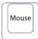 Ducky One 2 Horizon TKL - Mouse function diagram - 11