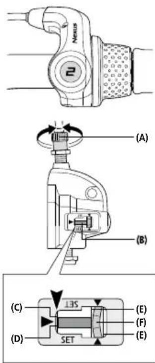 Puky Z 8 Edition - Montaje de la clavija - 1