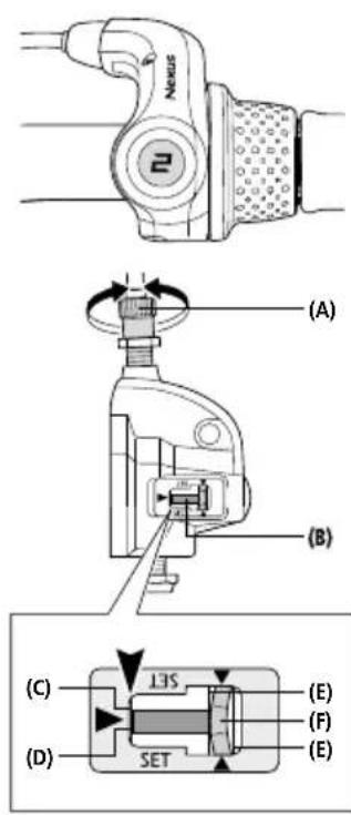 Puky Z 8 Edition - Montage schakelpen - 1