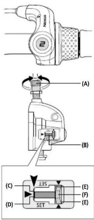 Puky Z 8 Edition - Einbau Schaltstift - 1
