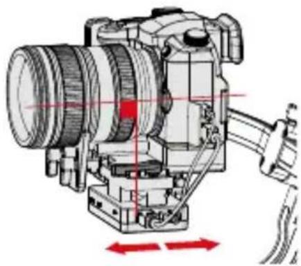 Zhiyun Crane - Réglage de l'équilibre - 3