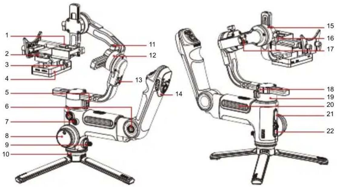 Zhiyun Crane - Apprenez à connaître CRANE 3 LAB - 1