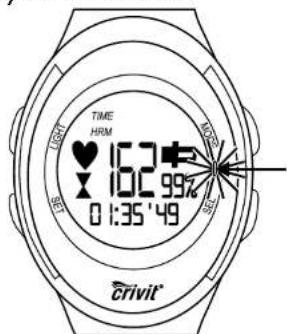 CRIVIT 1LD4206 - Vystrázná kontrolka - 1