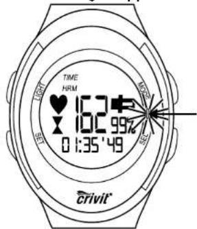 CRIVIT 1LD4206 - Waarschuwingslampie - 1