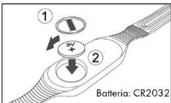 CRIVIT 1LD3875 - Cintura per il petto - 3