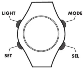 CRIVIT 1LD3875 - Important Information regarding the use of the Heart rate monitor watch. - 1