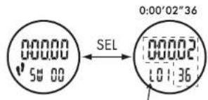 CRIVIT 1LD3875 - Fonction chronomètre (St-UHR/CHRONO) - 1