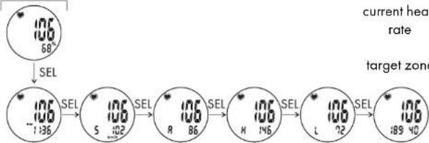 CRIVIT 1LD3875 - Heart rate monitor (PULS/PULSE) - 1