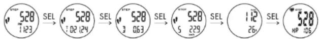 CRIVIT 1LD3875 - Compteur de pas (PEDO) - 1