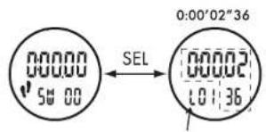 CRIVIT 1LD3875 - Cronometro (St-UHR/CHRONO) - 2