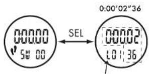 CRIVIT 1LD3875 - Stoppuhr (St-UHR/CHRONO) - 2