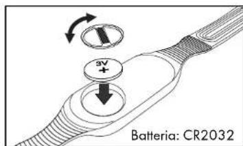 CRIVIT 1LD4597 - Sostituzione della batteria - 3